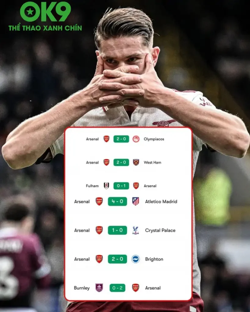 OK9 Ngoại Hạng Anh: Arsenal săn kỷ lục Champions League 122 năm: Pháo thủ viết sử? 1 g4rzwjtwqaqtolw 6906c544517c5